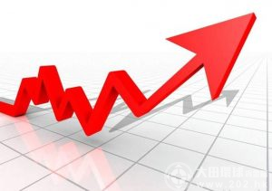 下次会议加息预期下降，金价趁机反弹